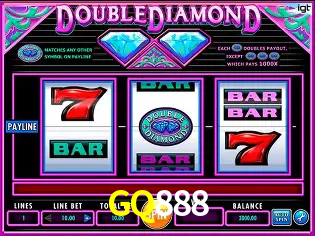 Funcionalidades App GQ888